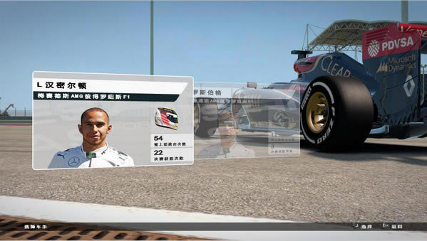 F1 2015 MOD整合测试版游戏本站