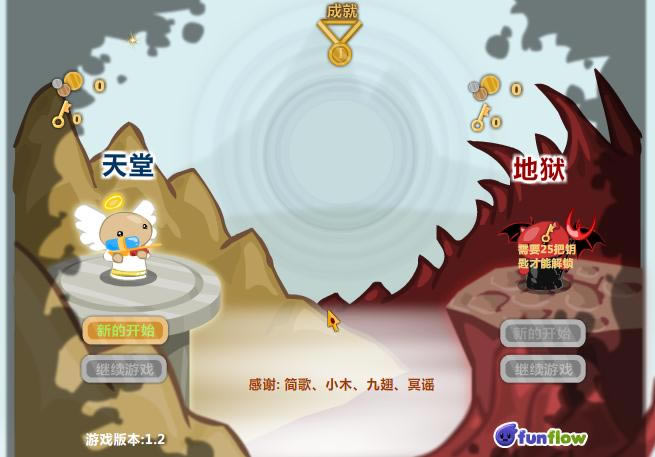 ���û����