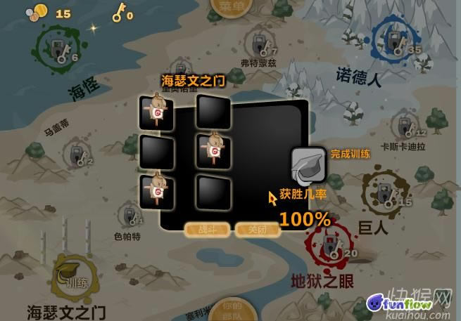 ���û����