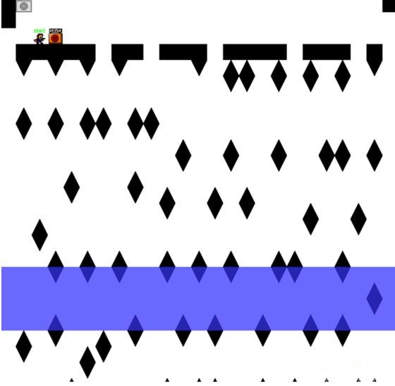 i wanna be the successful of kehar v0.3