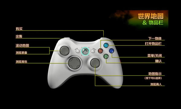 �ո��ߣ����ʹ�����Ϸ