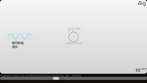 ����Ŀ̶�2��Ϸ��վ