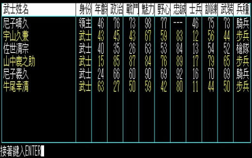 �ų�֮Ұ��2(DOS��Ϸ)��Ϸ