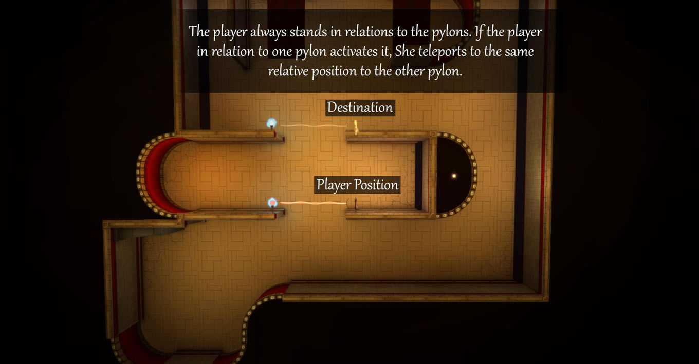 Veer�����ƽ��